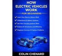 How Electric Vehicles Work for Beginners: Electric Motors, EV Batteries, Charging Systems, and the Technology Behind Electric Cars