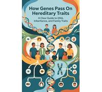 How Genes Pass On Hereditary Traits: A Clear Guide to DNA, Inheritance, and Family Traits