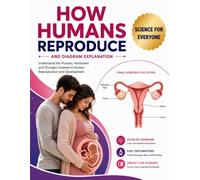 How Humans Reproduce: and Diagram Explanation: Science for Everyone: Human Reproduction Explained with Anatomical Diagrams Male Female Reproductive System