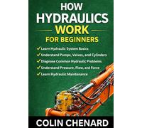 How Hydraulics Work For Beginners: A Practical Guide to Hydraulic Systems