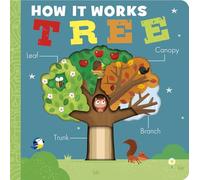 How It Works: Tree
