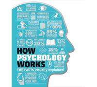 How Psychology Works: The Facts Visually Explained
