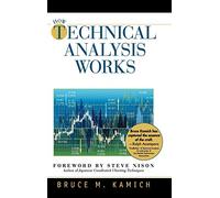 How Technical Analysis Works (New York Institute of Finance)