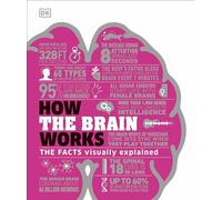 How the Brain Works: The Facts Visually Explained – Copertina rigida