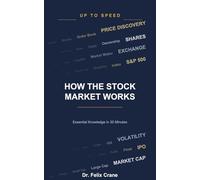 How the Stock Market Works: What Shares, Exchanges, and Indices Really Mean - and Why It Matters