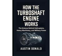 How the Turboshaft Engine Works: The Science Behind Helicopters, Heavy Machinery, and Military Power