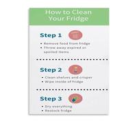 How To Deep Clean Your Fridge And Freezer Guide Poster Canvas Painting Kitchen Wall Decor(Unframed,08x12inch(20x30cm))