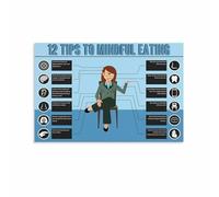 How to Eat Mindfully Poster Beginner Friendly Guide Calming Wall Art for Meditation Space Home Office Decor(Unframed,08x12inch(20x30cm))