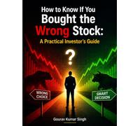How to Know If You Bought the Wrong Stock: A Practical Investor’s Guide