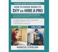 How to Know When to DIY vs Hire a Pro: Time Estimates, Cost Breakdowns, Difficulty Ratings & Risk Assessment 100+ Common Home Projects Evaluated