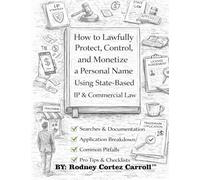 How to Lawfully Protect, Control, and Monetize a Personal Name Using State-Based IP & Commercial Law