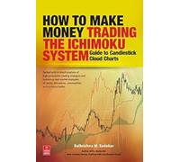 How to Make Money Trading the Ichimoku System: Guide to Candlestick Cloud Charts