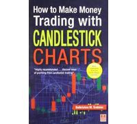How to make money trading with candlestick charts