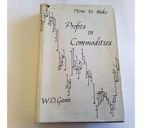 How to Make Profits Trading in Commodities: A Study of the Commodity Market