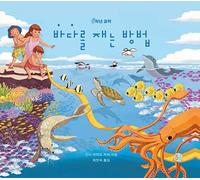 How to Measure the Ocean