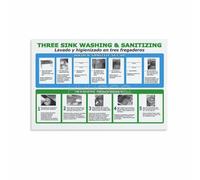 How to Properly Use 3 Compartment Sinks Poster Manual Dishwashing Guide Commercial Kitchen Food Wall Chart Health Code Compliance Sign(Unframed,12x18inch(30x45cm))