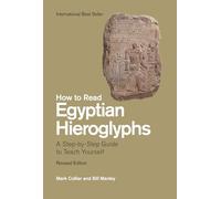 How to Read Egyptian Hieroglyphs: A Step-By-Step Guide