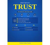 How To Set Up A Trust: A Complete Guide to Avoiding Probate , Protecting Your Assets, and Securing Your Family's Future