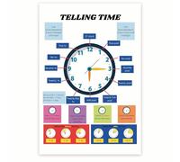 How to Tell Time Poster Learning to Read an Analog Clock Teaching Visual Aid for Kids Elementary School Classroom Decor(Unframed,08x12inch(20x30cm))