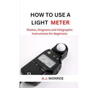 How To Use A Light Meter: Photos, Diagrams and Infographic Instructions for Beginners