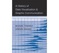 Howard Wainer Mi A History of Data Visualization and Graphic (Copertina rigida)