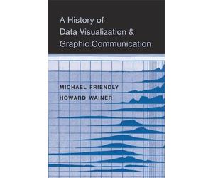 Howard Wainer Mi A History of Data Visualization and Graphic (Copertina rigida)