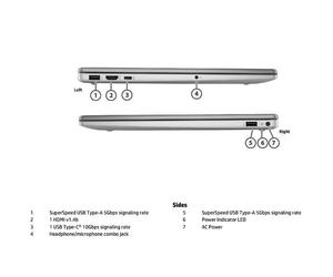 HP 250RG10 7-150U 15 16GB/512 W11P