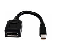 HP Cavo adattatore da DP a DP Single mini