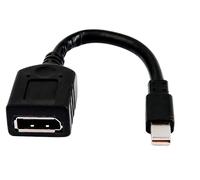 HP Cavo adattatore da DP a DP Single mini