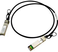 HPE X240 10G SFP SFP 0.65M DAC CABLE
