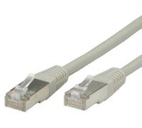 HP S/FTP Patch Cable Cat6 cavo di rete Grigio 0,5 m NEW