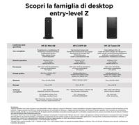 HP Z2 Tower G9 Intel® Core™ i9 i9-14900 32 GB DDR5-SDRAM 1 TB SSD Windows 11 Pro Stazione di lavoro AI Workstation Nero