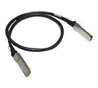 HPE 100Gb QSFP28 to QSFP28 3m DAC