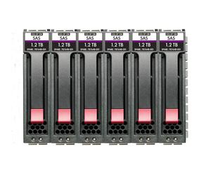 HPE HDD STORAGE VOLUME HPE MSA 7.2 TB SAS 10K SFF M2 6PK NEW