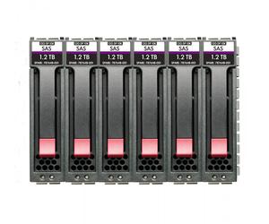 HPE MSA 7.2TB SAS 12G Enterprise 10K SFF (2.5in) M2 3yr Wty 6-pack HDD Bundle