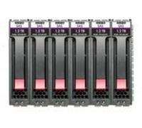 HPE MSA 8TB SAS 7.2K LFF M2 HDD