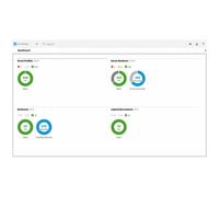 HPE OV 3yr 24x7 Bndl Track 1 Svr Lic OneView per server DL ProLiant E5Y44A