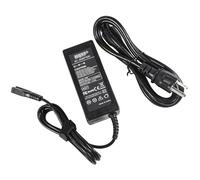 HQRP Adattatore AC per Kendal Shiatsu S16 S17 2685m Massaggiatore Potenza Cavo