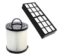 HQRP Polvere Coppa Filtri Hepa e Scarico Per Eureka 3000 Serie Verticale