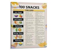 HSMXNEONJB 100 Healthy Snack Ideas Poster Quick Nutritious Recipes for Balanced Eating Meal Plan Wall-Art(Framed,12x18inch(30x45cm))