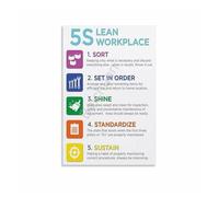 HSMXNEONJB 5S Lean Office Organization Metal Wall-Art Visual Workplace Guide Sign for Productivity 8 X 12 in