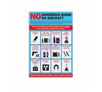 HSMXNEONJB Airport Security Guide Poster Dangerous Goods Not Allowed Canvas Wall-Art for Lounge Dorm Decor(Unframed,12x18inch(30x45cm))