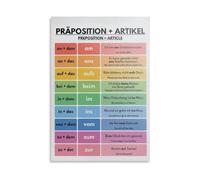 HSMXNEONJB Article Preposition Reference Poster | Case governed by preposition, classroom anchor chart, learning space(Unframed,16X24inch(40X60cm))