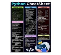 HSMXNEONJB Coding Reference Guide Metal Tin Sign Python Functions Data Types for IT Professional Home Office Study Room 8 X 12 inch