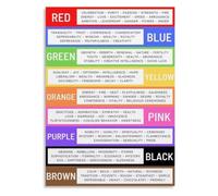 HSMXNEONJB Color Psychology Poster Red Blue Green Meaning Design Guide | Discover how each hue influences mood perception behavior and branding(Framed,12x18inch(30x45cm))