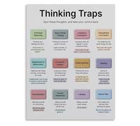 HSMXNEONJB Critical Thinking Wall-Art 12 Logical Fallacies and Thinking Traps Poster for Study or Office Decor(Framed,16x24inch(40x60cm))