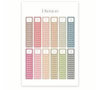 HSMXNEONJB Division Steps & Methods Poster - Visual Guide to Long Division and Problem Solving - Educational Math Resource for Teachers, Tutors, and Student Practice(Unframed,16x24inch(40x60cm))