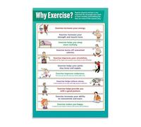 HSMXNEONJB How Exercise Makes You Feel Metal Wall-Art Physical Activity Mood Chart for Health PE Classroom Emotional Wellness Decor (8 X 12 in)
