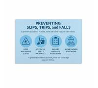 HSMXNEONJB Industrial Poster Slip and Fall Prevention Tips for Workplace Warehouse Construction Site Office Wall Chart(Framed,16x24inch(40x60cm))