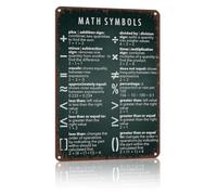 HSMXNEONJB Mathematical Symbols Chart Metal Tin Sign Equation Notation Greek Letters Operator Reference Homeschool Study Room Wall Plaque 8 X 12 inch